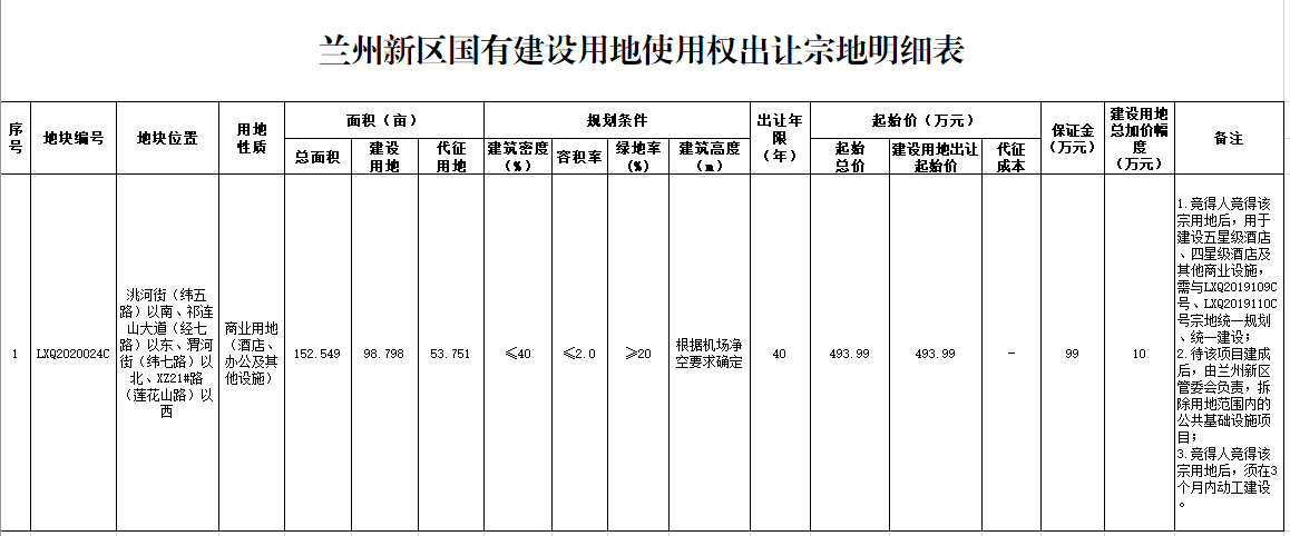 新區(qū)圖.jpg