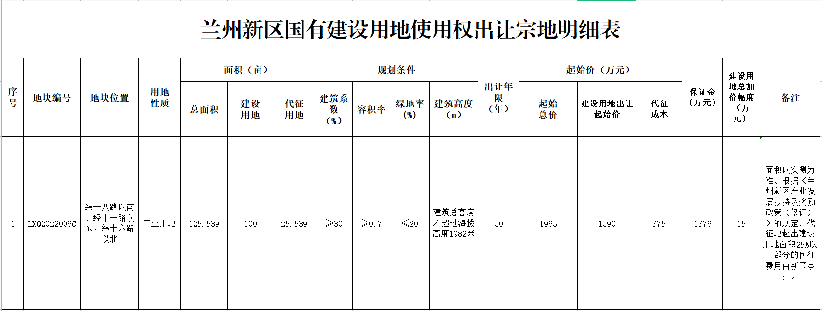 公告——宗地明細(xì)表.jpg